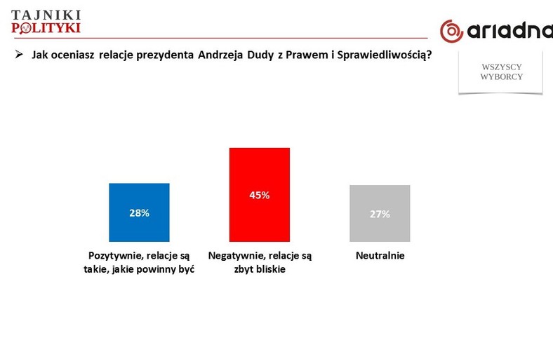 Rys. 6., fot. www.tajnikipolityki.pl