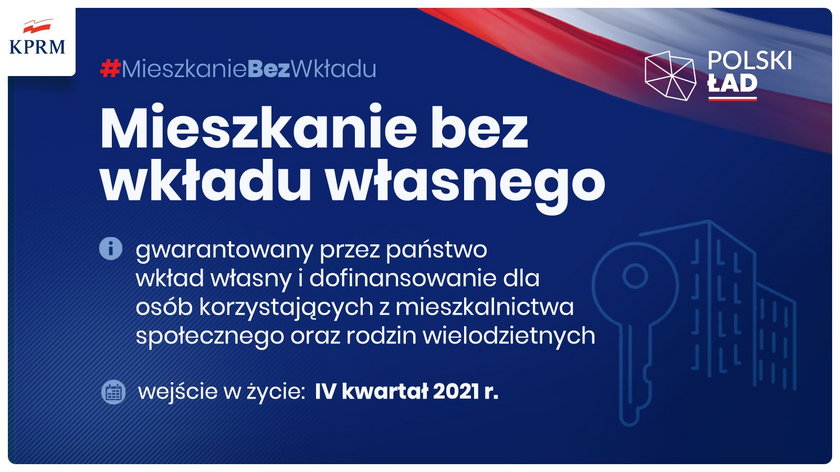 Mieszkanie bez wkładu własnego