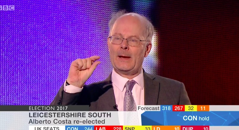 Professor John Curtice on the BBC's election coverage