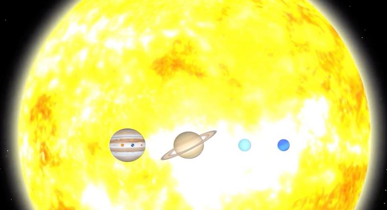 solar system planets sun to scale
