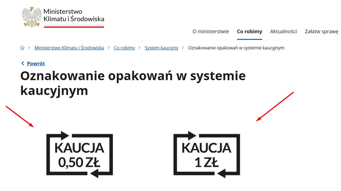 Oficjalne oznaczenia graficzne na opakowaniach podlegających systemowi kaucyjnemu w Polsce; źródło: Ministerstwo Klimatu i Środowiska