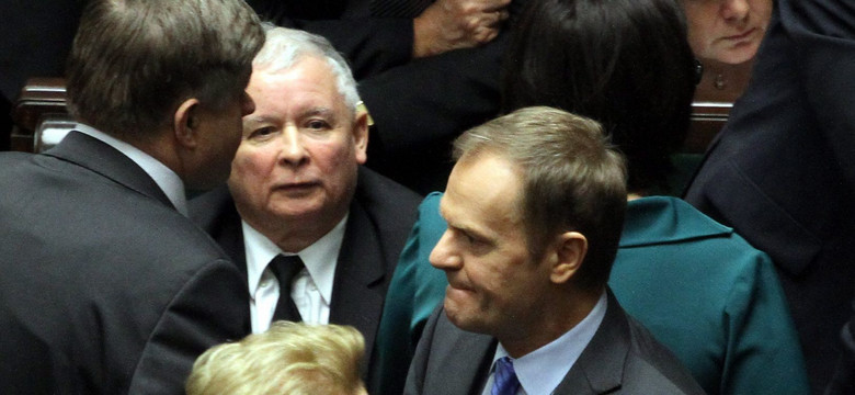 Kaczyński i Tusk bez konkurencji w swoich obozach. SONDAŻ DGP i RMF FM