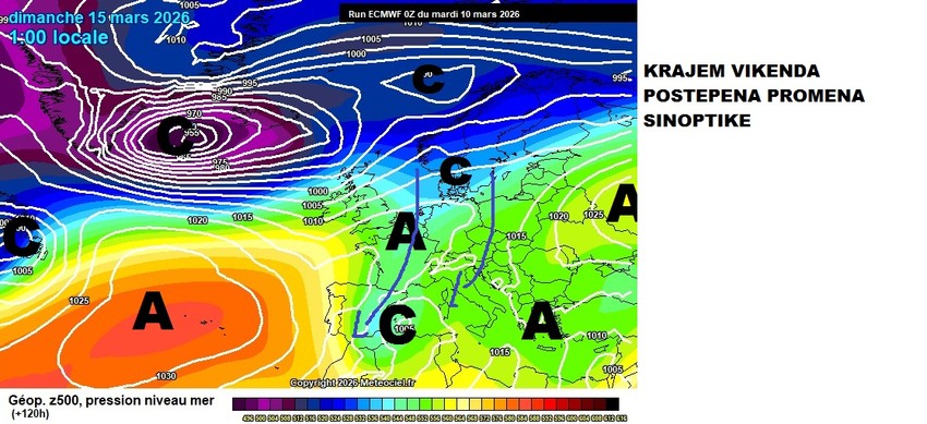 krajem vikenda se menja vreme