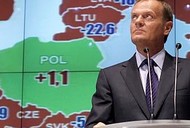 Tusk giełda wzrost PKB