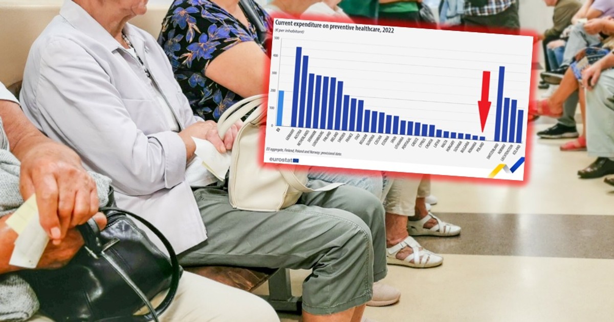 SK ADKA ZDROWOTNA W UE TYLKO W POLSCE I NA W GRZECH JEST visual data 8