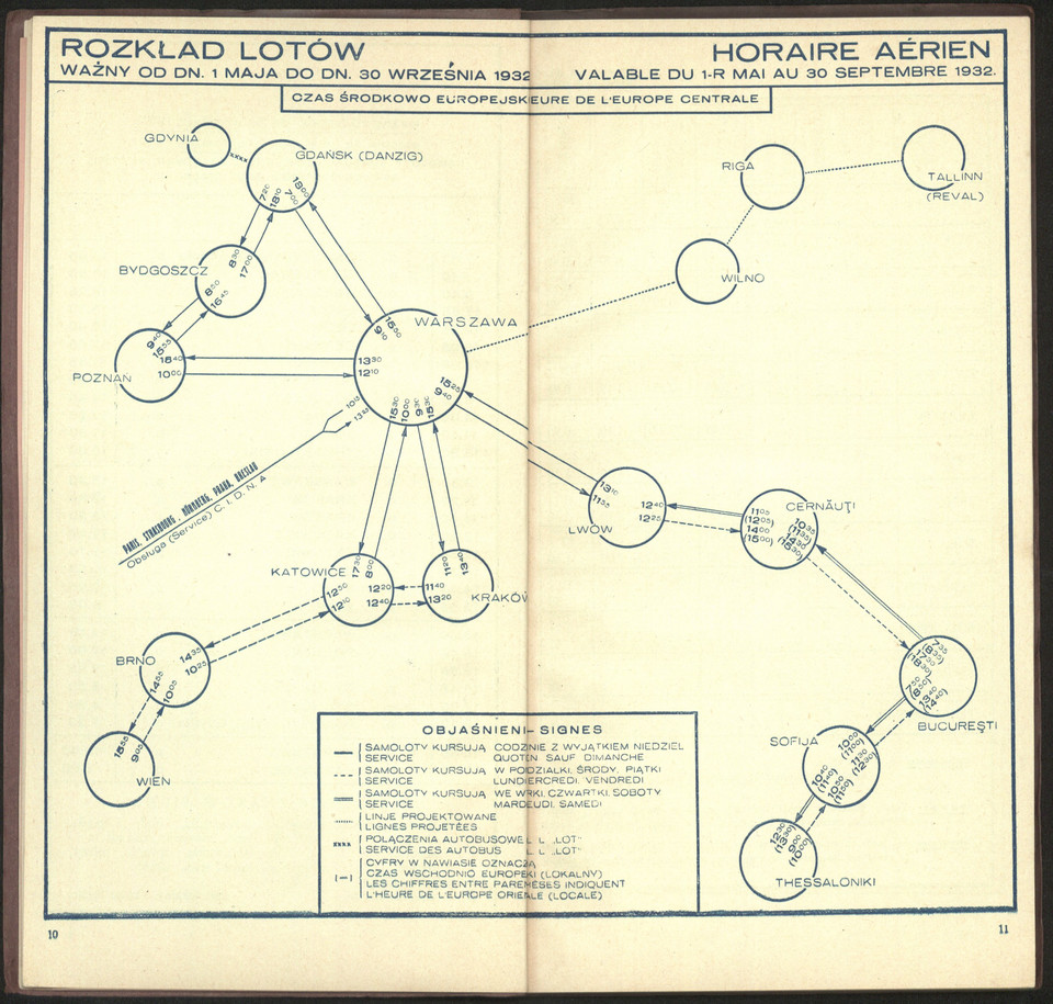 Folder LOT-u z roku 1932