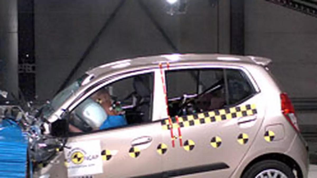 Euro NCAP: Hyundai i10 - cztery gwiazdki dla małego Koreańczyka (+ wideo)