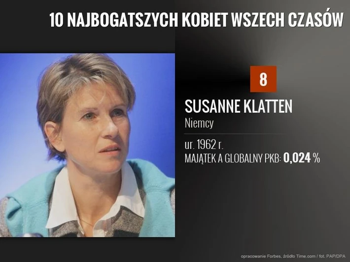 8. SUSANNE KLATTEN