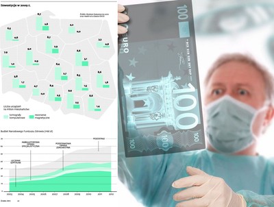 Polskie społeczeństwo się starzeje. Potrzebujemy lekarzy i pieniędzy