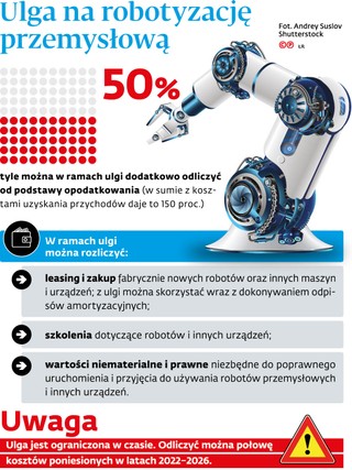 Ulga na robotyzację przemysłową