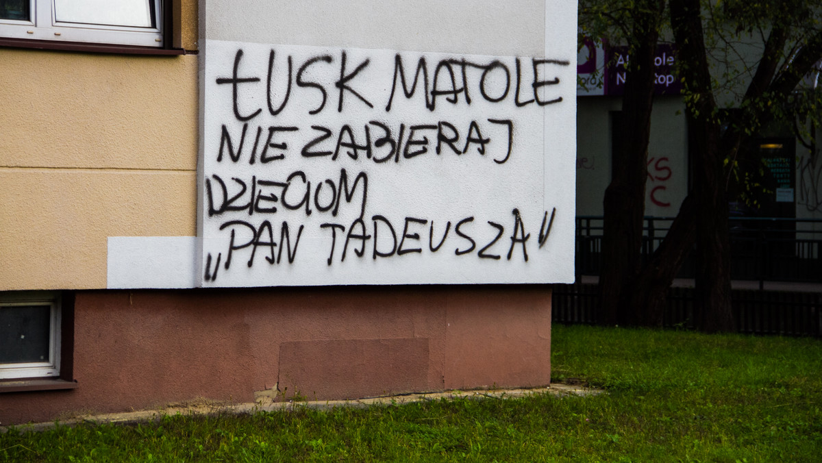 Graffiti przy ul. Rusznikarskiej