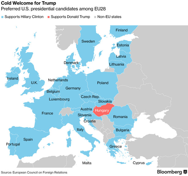 Poparcie dla kandydatów w wyborach prezynckich w USA wśród państw UE