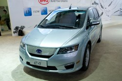 To nie żart! Chińskie samochody do kupienia w Polsce