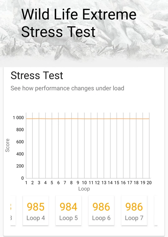 Przykład sytuacji, gdy wydajność procesora jest stabilna i problem throttlingu nie występuje