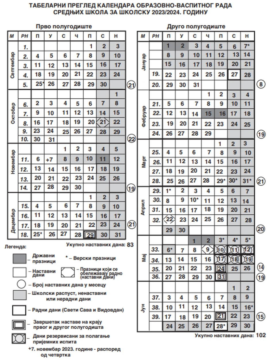 Školski kalendar za srednje škole 2023/24