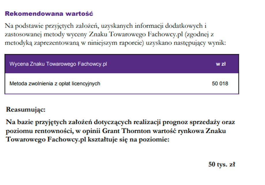 Fragment z raportu Grant Thornton dot. wyceny znaku towarowego