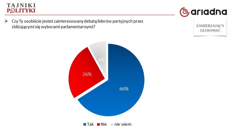 Rys. 4., fot. www.tajnikipolityki.pl