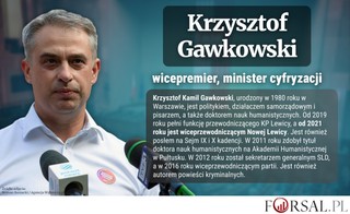 Kim jest Krzysztof Gawkowski, wicepremier i minister cyfryzacji? [BIOGRAM]