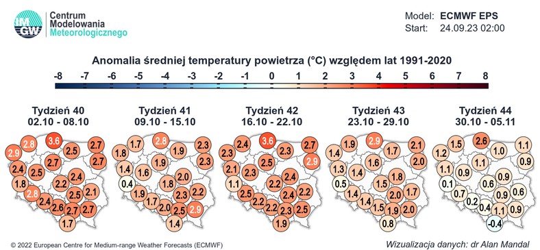 Słupki rtęci przez cały miesiąc pokazywać mają wartości powyżej normy