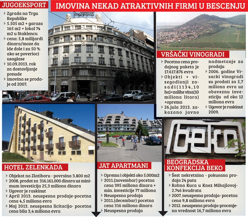 Klikni za uvećanje (+)