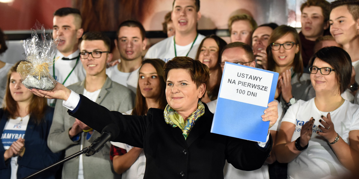 100 dni rządu Beaty Szydło