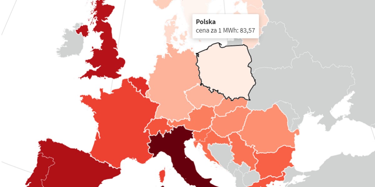 Hurtowe ceny prądu w Europie oszalały, gdy Gazprom przekierował gaz do Azji, a wiatraki nie zasilały systemu w wystarczającym stopniu. Włosi już w czwartym kwartale planują u siebie podwyżki, które dopiero nieśmiało proponują polskie elektrownie od przyszłego roku. 