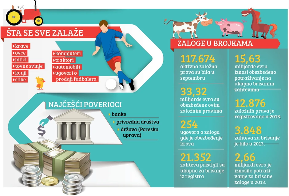 Kliknuti (+) za uvećanje