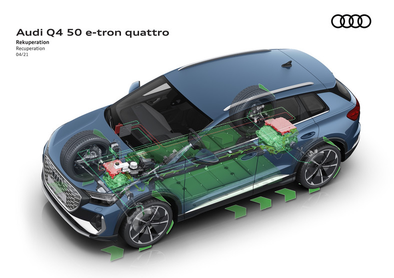 Nowe Audi Q4 e-tron i Q4 e-tron Sportback