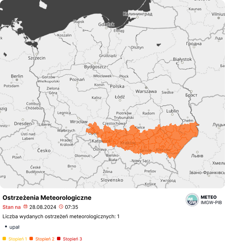 Pomarańczowe alerty przed upałem dla południowej Polski