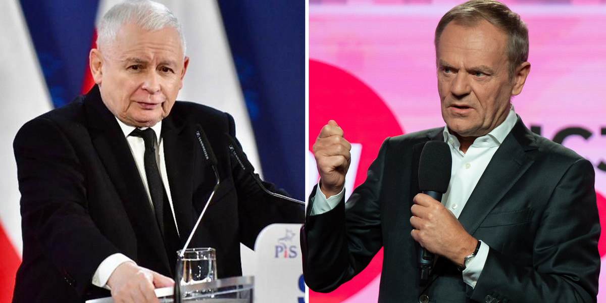 W najnowszym sondażu zmniejsza się dystans pomiędzy partiami Jarosława Kaczyńskiego i Donalda Tuska.