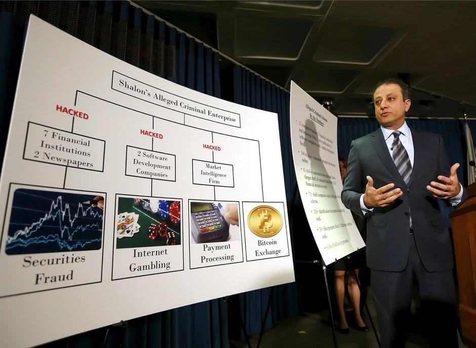 Optuženim hakerima preti kazna od najmanje 20 godina zatvora