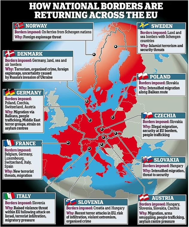 Mapa jedenastu krajów, które buntują się swobodnemu przemieszczaniu się w UE