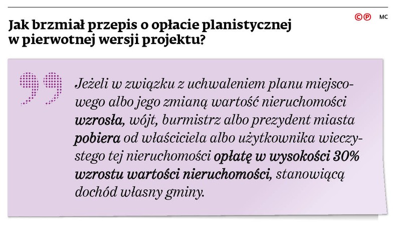 Jak brzmiał przepis o opłacie planistycznej w pierwotnej wersji projektu?