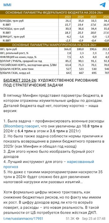 Zrzut ekranu przedstawiający wpis opublikowany na profilu MMI na Telegramie