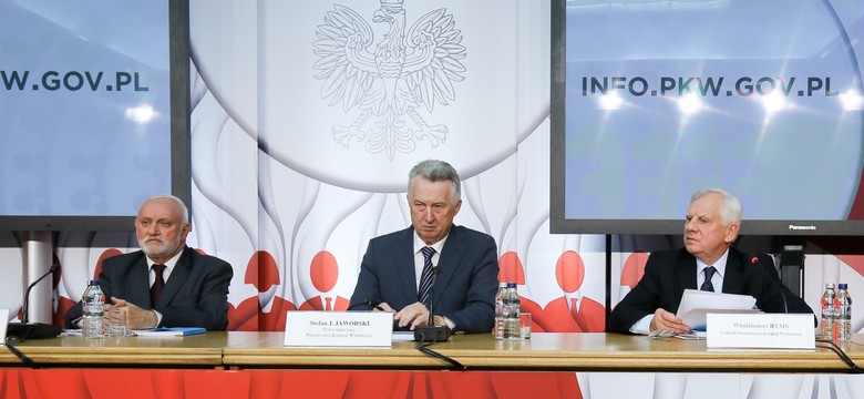 NIK rozpoczyna kontrolę w PKW