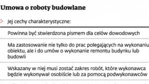 Umowa o roboty budowlane