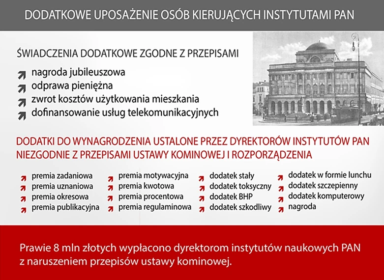 Wśród nieregulaminowych dodatków pobieranych przez dyrektorów były m.in. szkodliwy, toksyczny, szczepienny i komputerowy