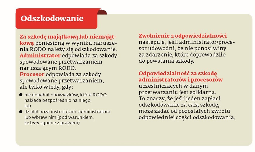 Odszkodowanie