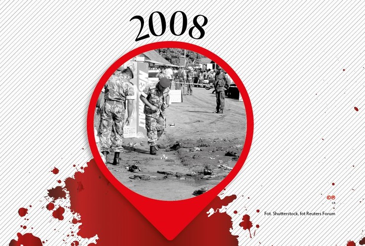 Podczas uroczystych obchodów nowego roku, na starcie maratonu na Sri Lance, zamachu samobójczego dokonał jeden z członków Tamilskich Tygrysów, którzy domagał się niepodległości północnej części wyspy. Zginęło 12 osób, a kilkadziesiąt zostało rannych. Organizacja po trwającej kilkadziesiąt lat wojnie domowej, poddała się rok później.