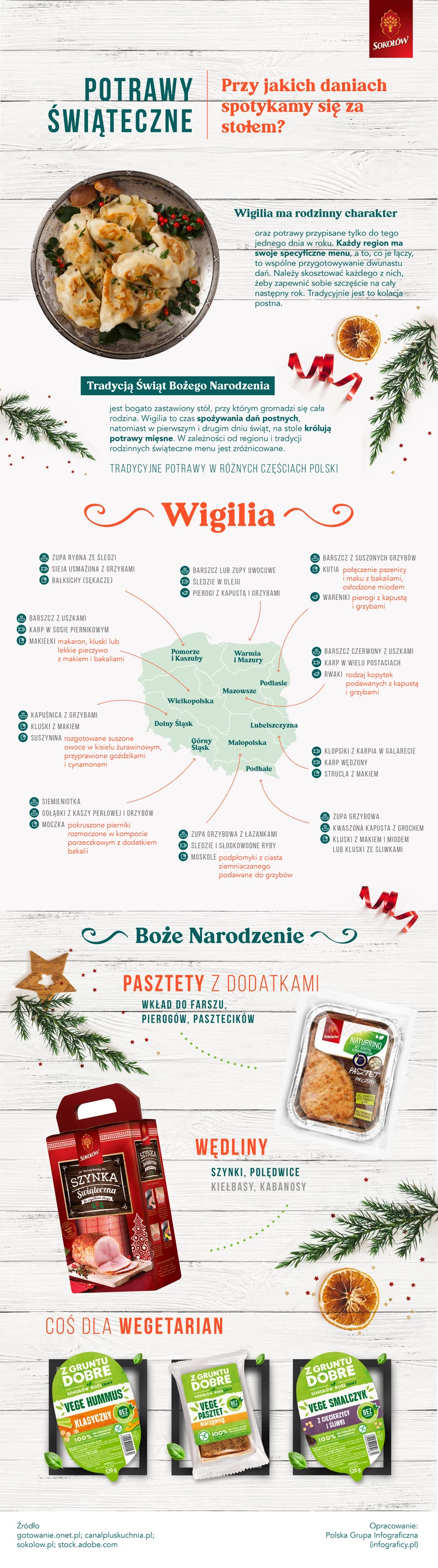 Potrawy świąteczne. Przy jakich daniach spotykamy się za stołem?