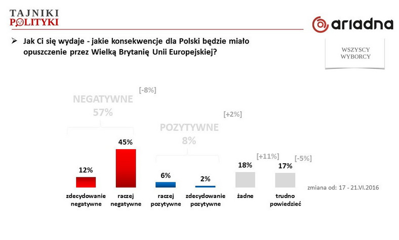 Rys. 5., fot. www.tajnikipolityki.pl