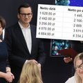 Rząd czeka z bolesną reformą na "po wyborach". Dotyczy pensji 1 mln Polaków