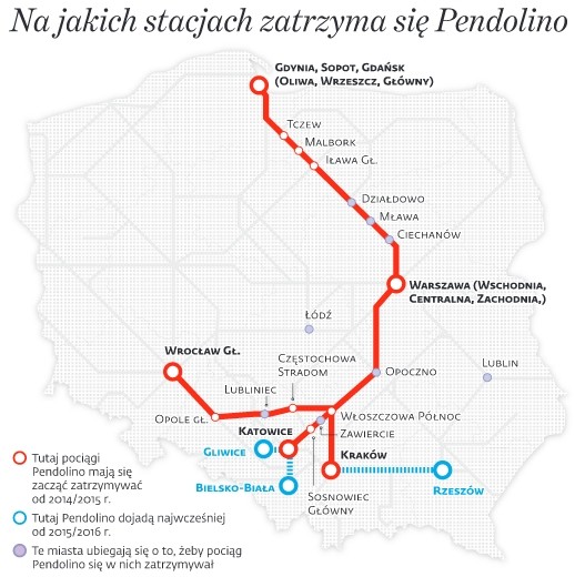 Gdzie zatrzyma się pendolino