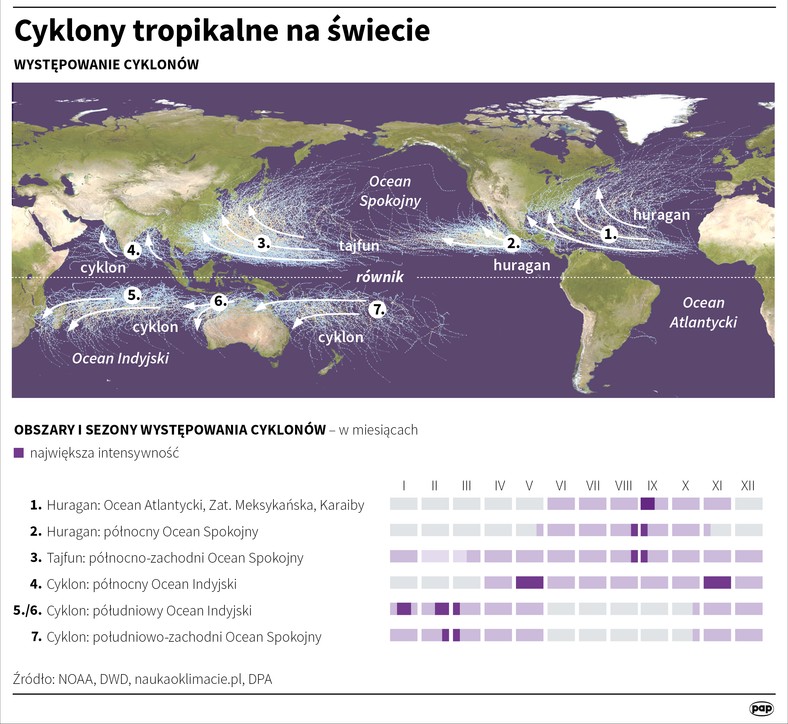 Cyklon Tropikalny To Głęboki Ośrodek Wysokiego Ciśnienia Atmosferycznego Cyklony tropikalne na świecie - Podróże