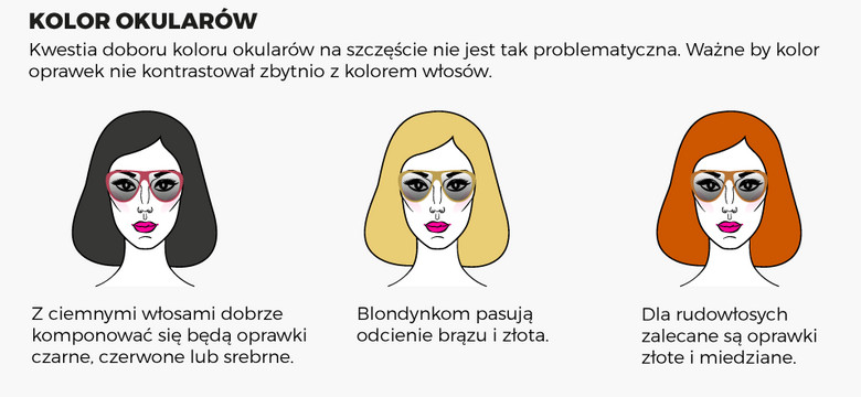 Jak dobrać oprawki do kształtu twarzy?