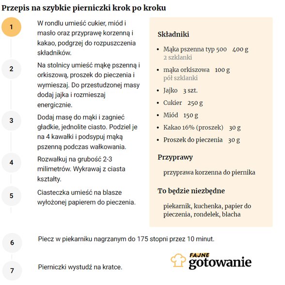 Przepis na szybkie pierniczki