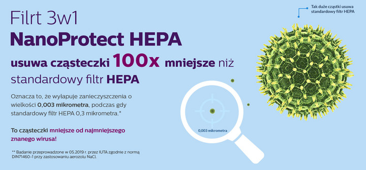 Nano Protect HEPA