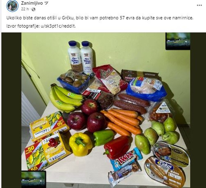 Vrednost potrošačke korpe u Grčkoj