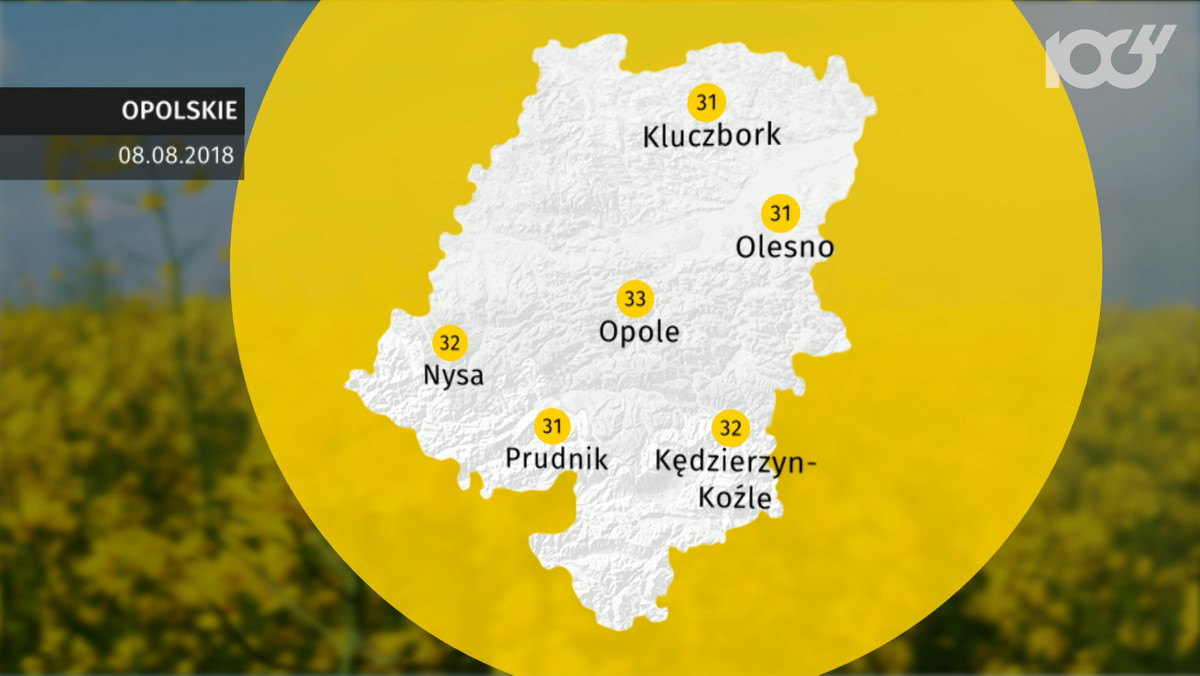 Pogoda Opole na dziś. Prognoza pogody 2018-08-08