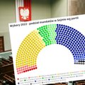 Sejm rozdrobniony jak w latach 90. Wszystkie kolory tęczy